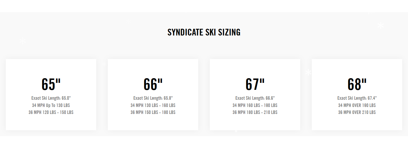 2022 HO Sports Syndicate Omega Water Ski