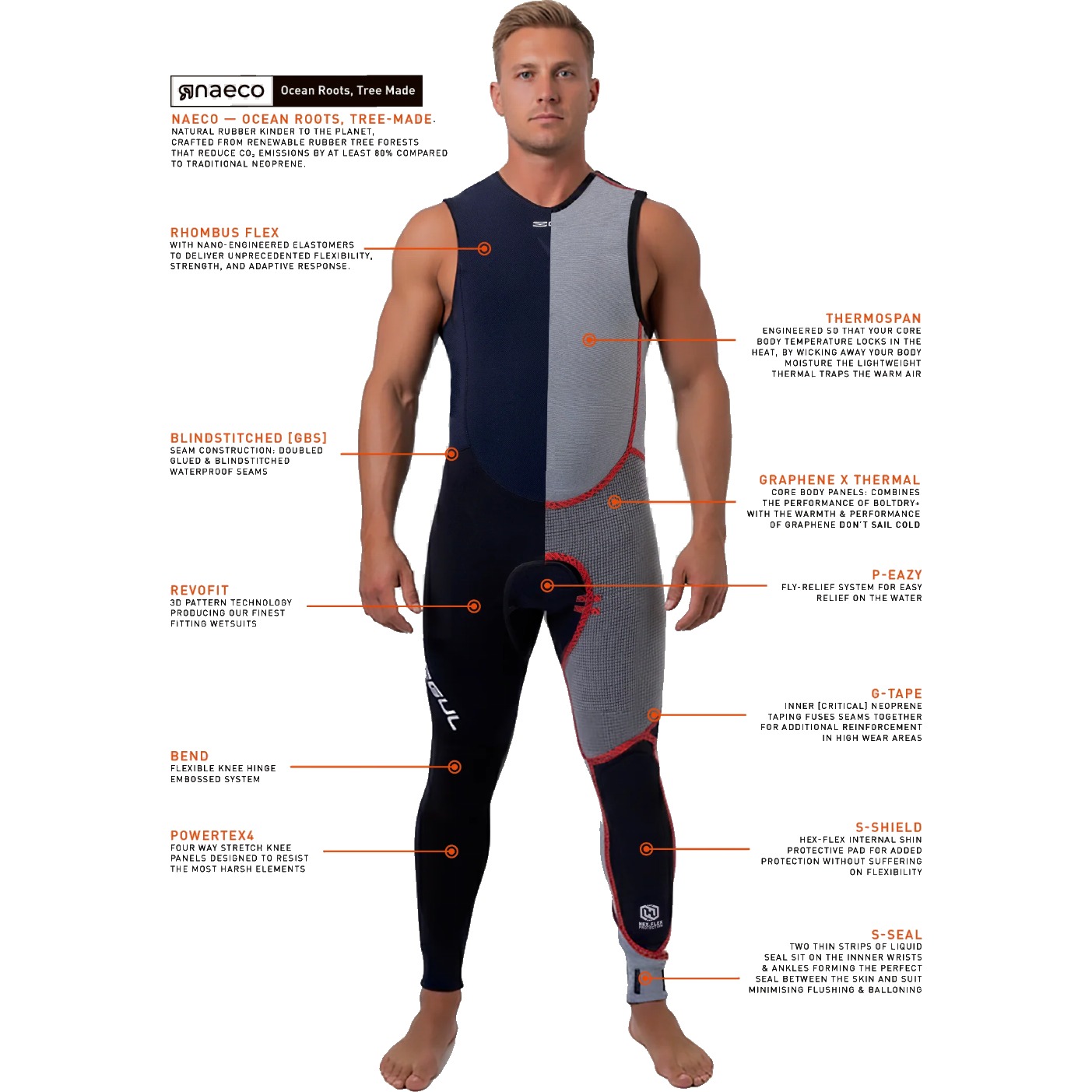 Gul Code Zero X Naeco 3mm GBS Blindstitched Long John Wetsuit 2027