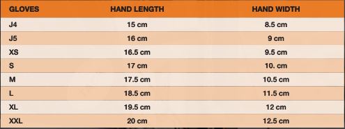 Crewsaver Drysuit Size Chart