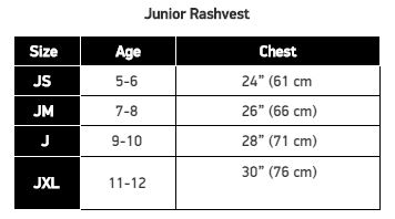 Details about   Gul Junior Flatlock Short Sleeve Rashguard 2021 Turquoise/Navy 