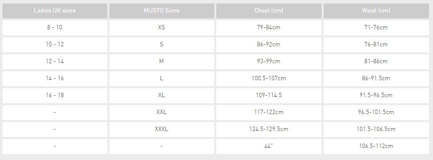 Musto Drysuit Size Chart