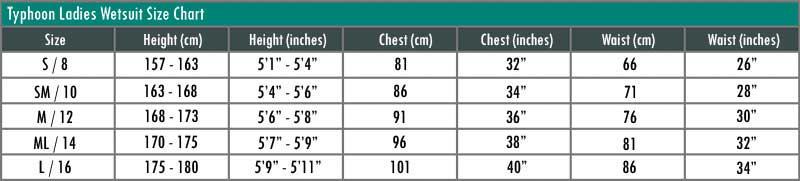 Typhoon Womens Kurzarm-Hautausschlagweste - Pink / Graphit -Bester Neoprenanzug Geschäft Typhoon Womens Wetsuit Size Chart